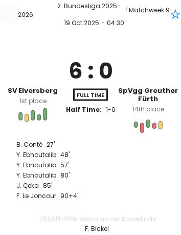 featured image 195425