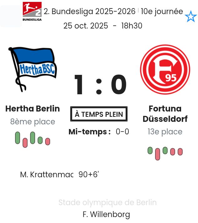 featured image 195426