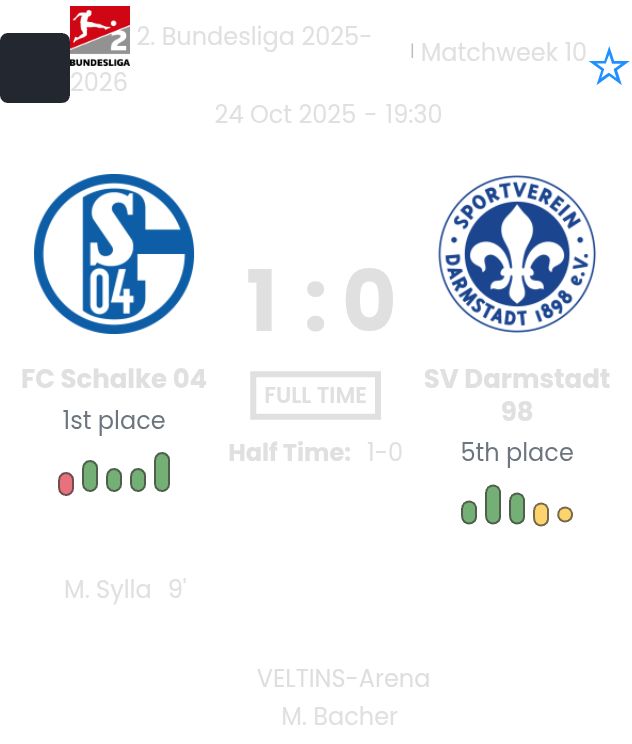 featured image 195427