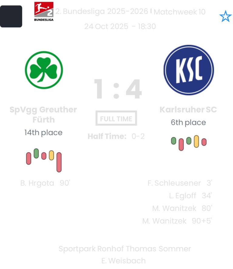 featured image 195428