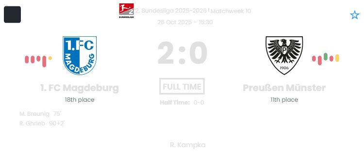 featured image 195429