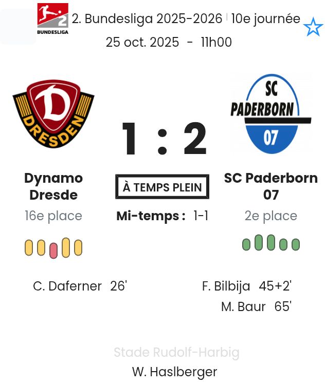 featured image 195430