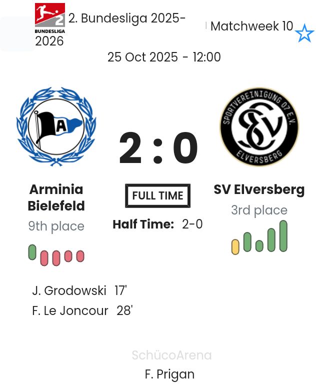 featured image 195431