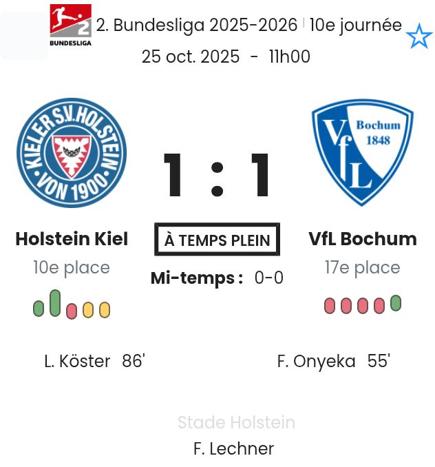 featured image 195432