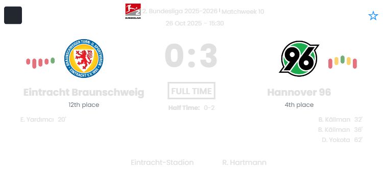 featured image 195433