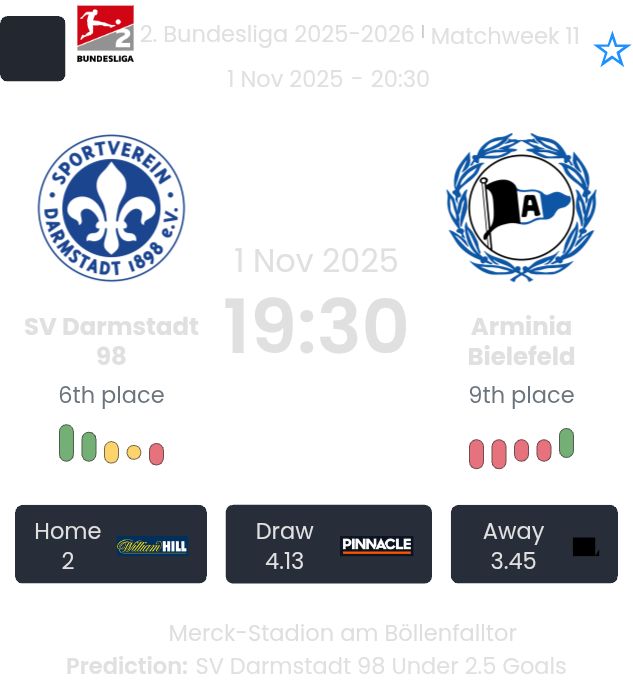 featured image 195439