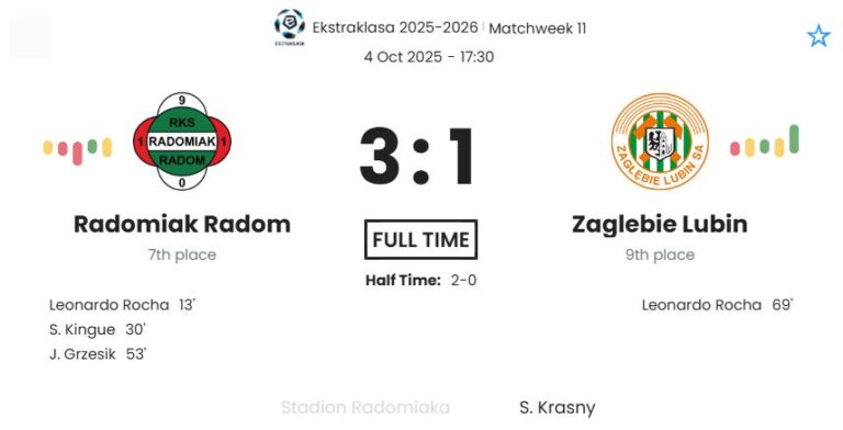 featured image 197219