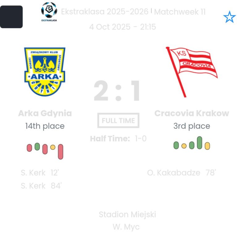 featured image 197222