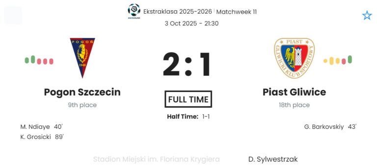 featured image 197223