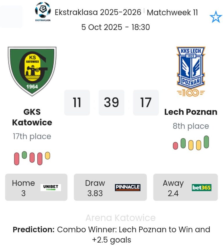 featured image 197224