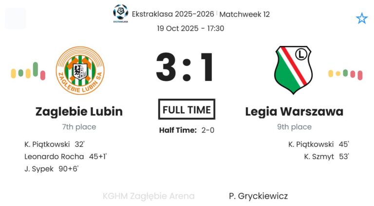 featured image 197226