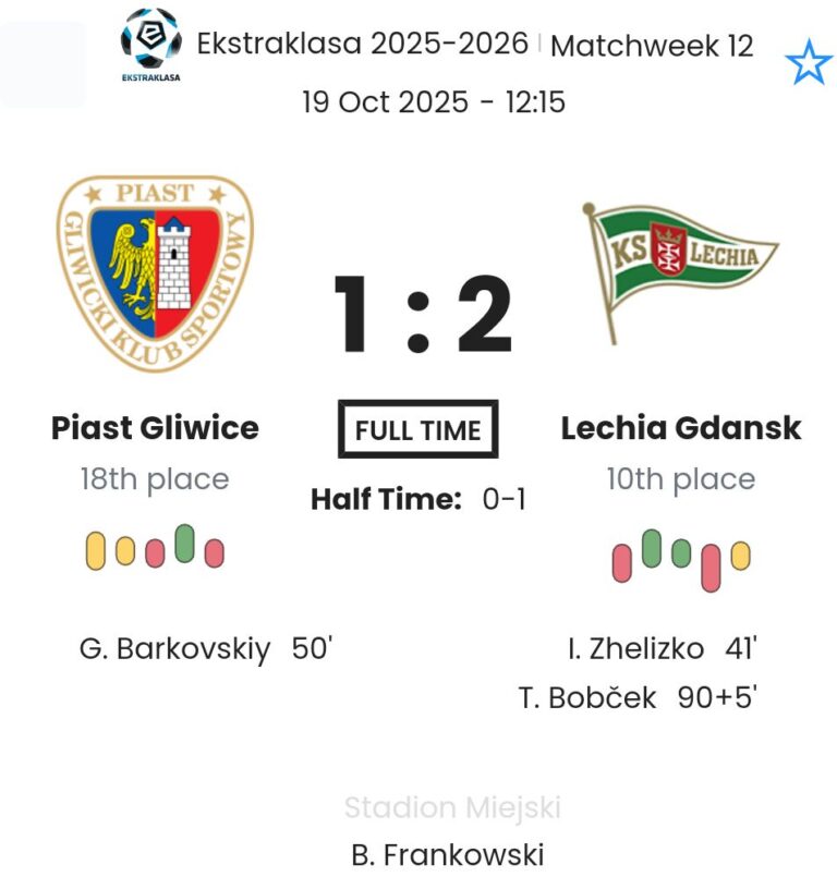 featured image 197231