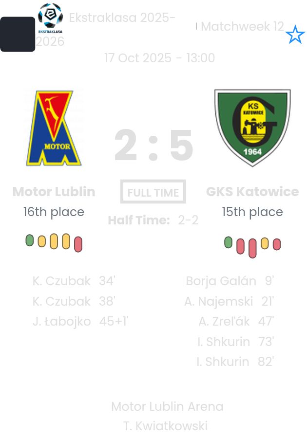 featured image 197233