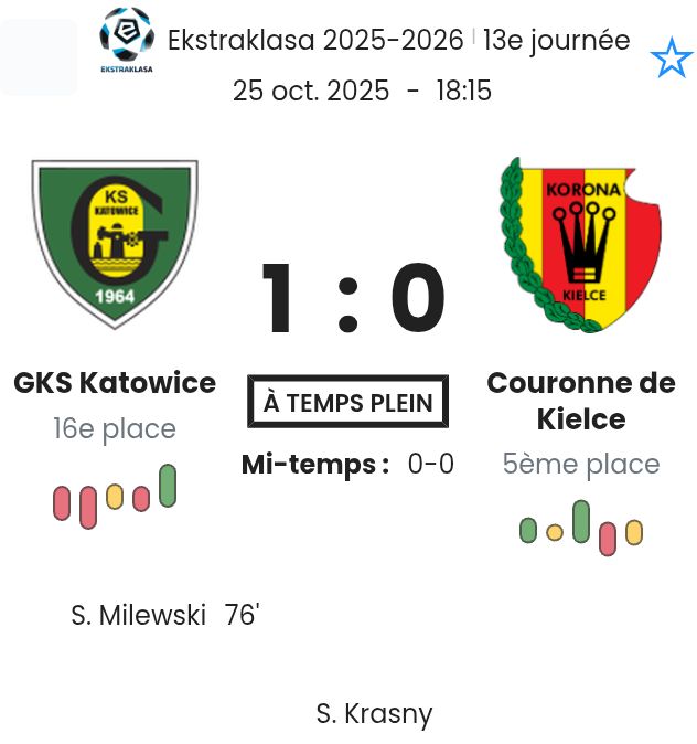 featured image 197240