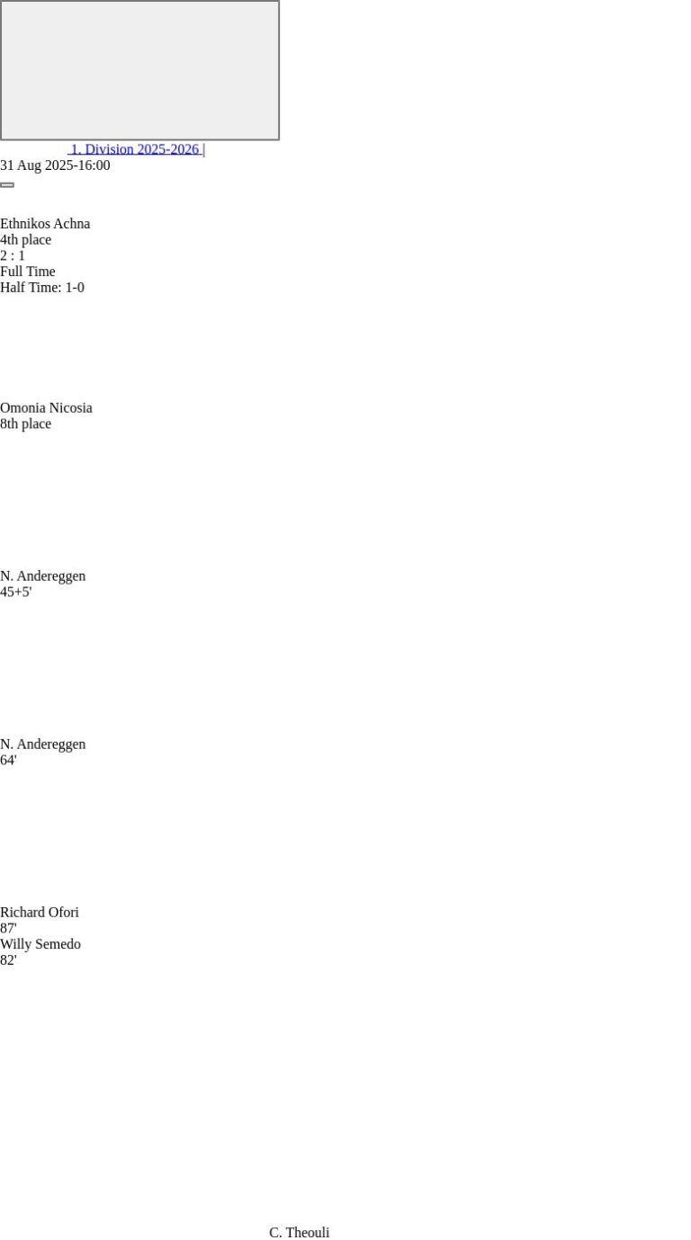 Ethnikos Achna - Omonia Nicosia ?:? - 2025-08-31 6 featured image 201418