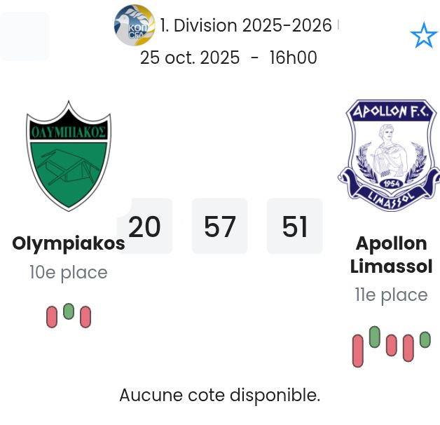 Olympiakos - Apollon Limassol ?:? - 2025-10-25 8 featured image 201461