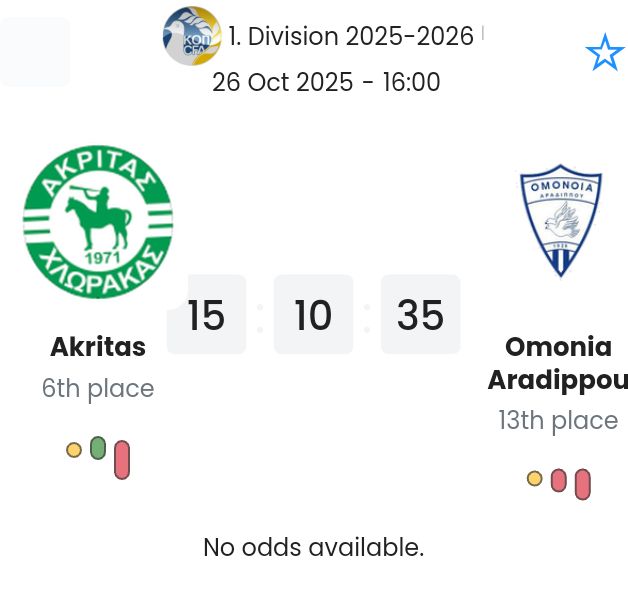 Akritas - Omonia Aradippou ?:? - 2025-10-26 7 featured image 201462