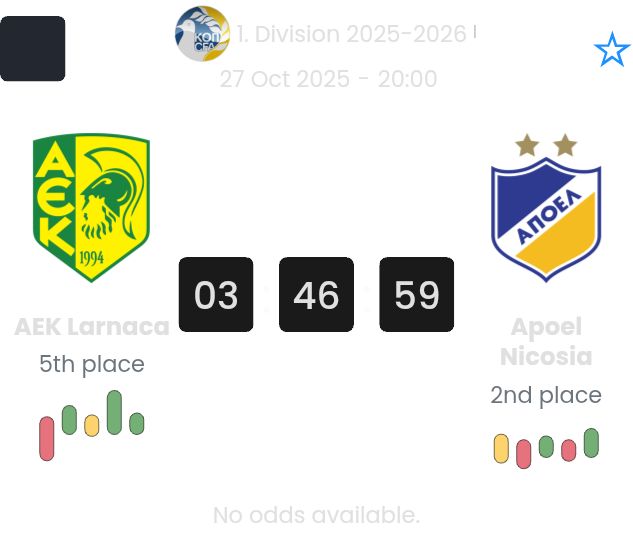 AEK Larnaca - Apoel Nicosia ?:? - 2025-10-27 5 featured image 201465