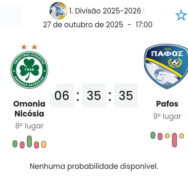 Omonia Nicosia - Pafos ?:? - 2025-10-27 4 featured image 201466