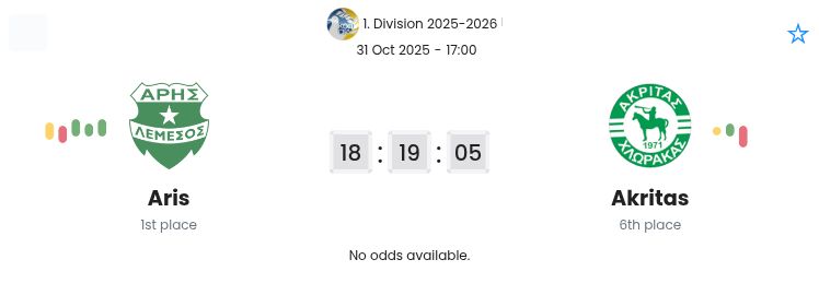 Aris - Akritas ?:? - 2025-10-31 3 featured image 201467