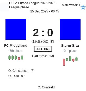 featured image 202240