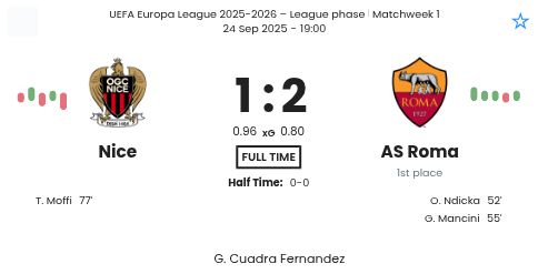 featured image 202242