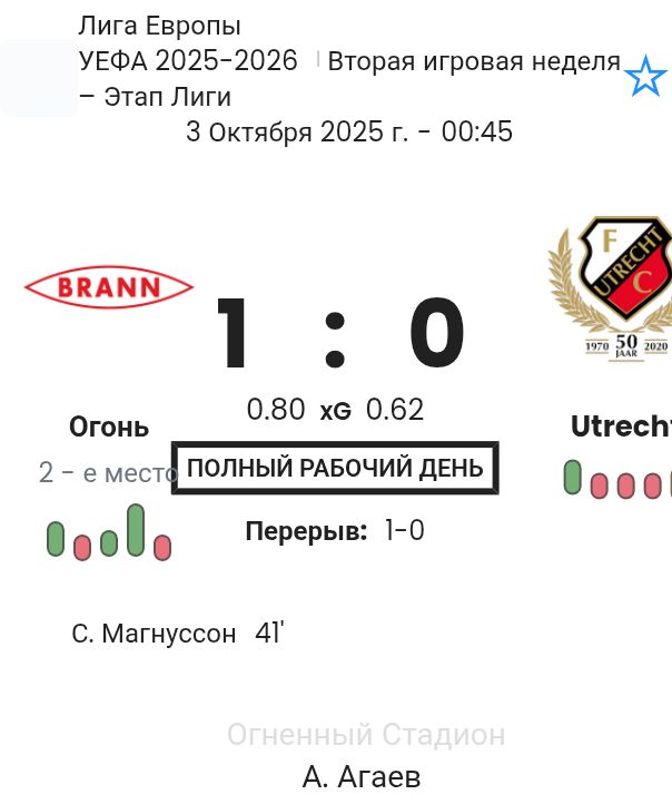 Brann - Utrecht ?:? - 2025-10-02 8 featured image 202259
