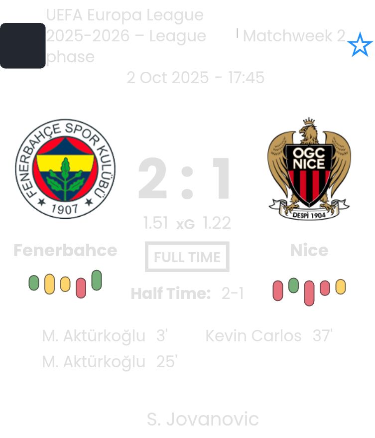 Fenerbahce - Nice ?:? - 2025-10-02 2 featured image 202265