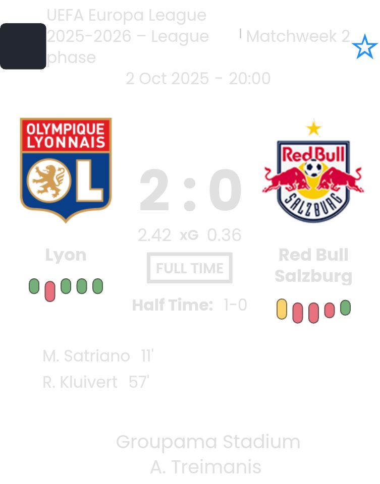 featured image 202268