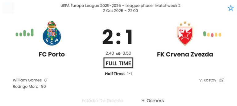 featured image 202270