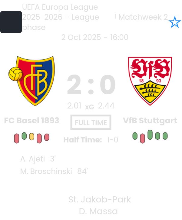 featured image 202272