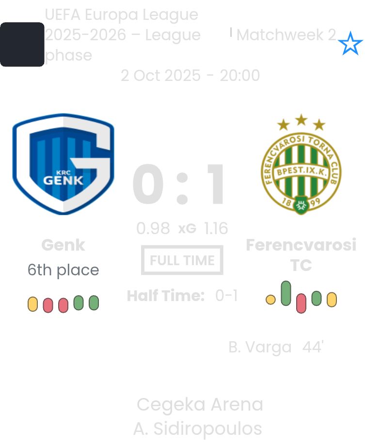 featured image 202275