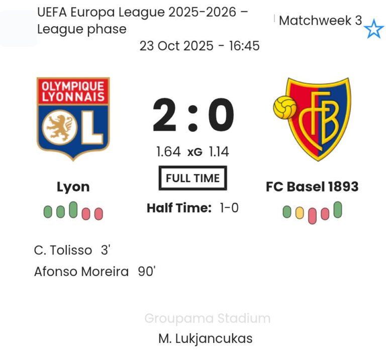 featured image 202276