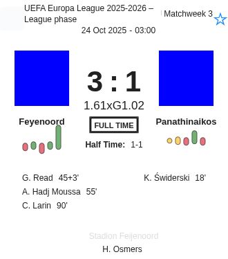 Feyenoord - Panathinaikos ?:? - 2025-10-23 10 featured image 202277