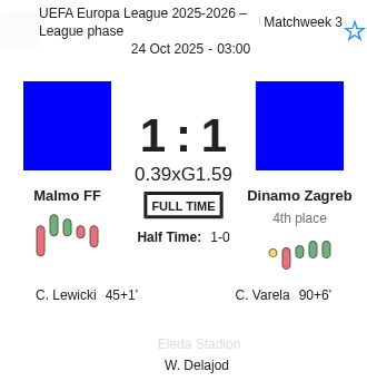 featured image 202289