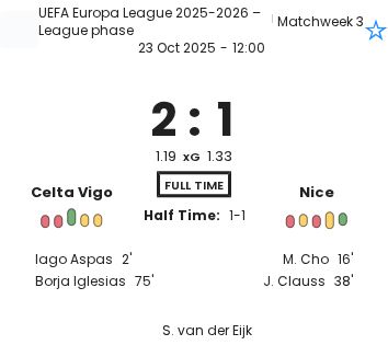 featured image 202291