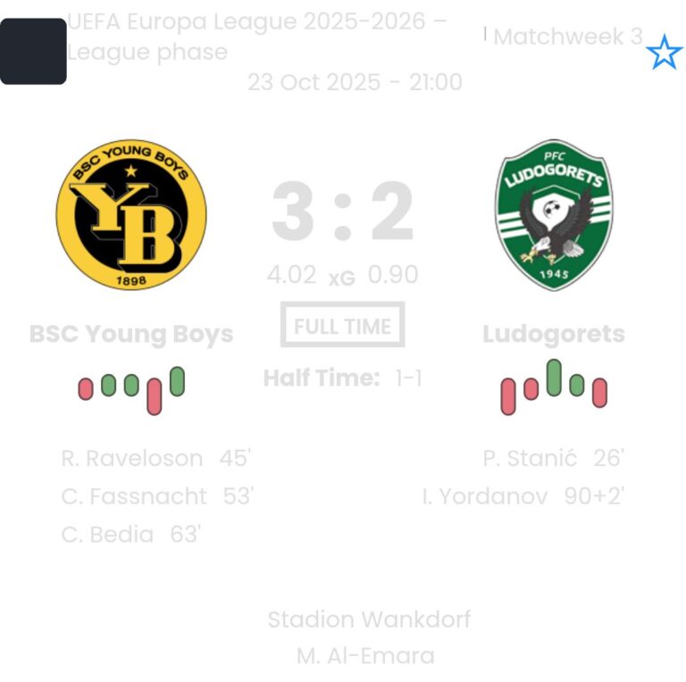 featured image 202292