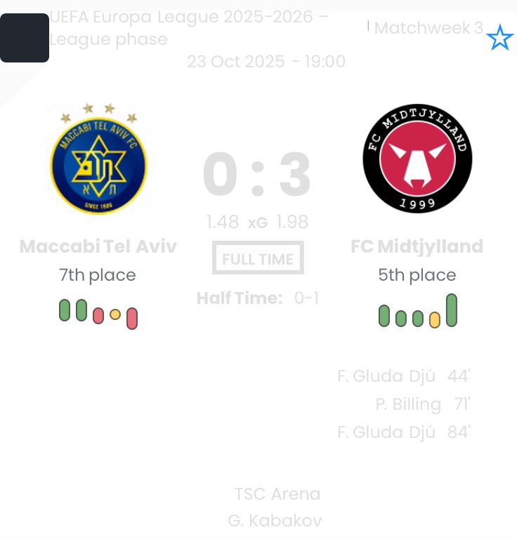 featured image 202293