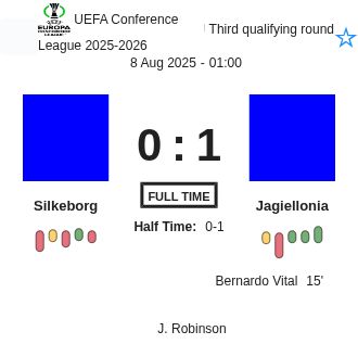 Silkeborg - Jagiellonia ?:? - 2025-08-07 3 featured image 202393