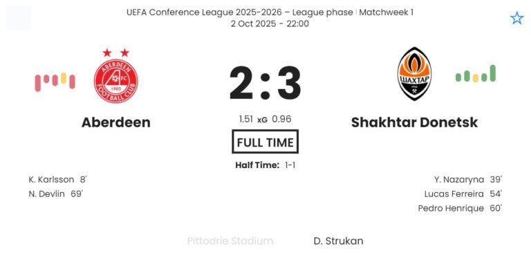 featured image 202506