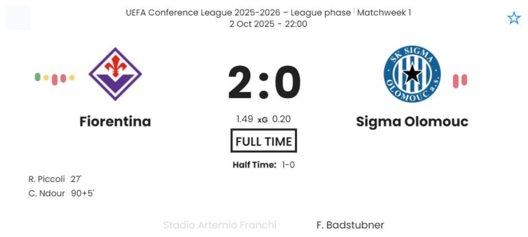 featured image 202508