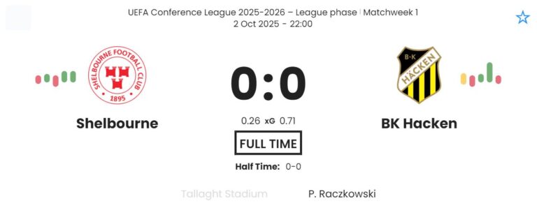 featured image 202513