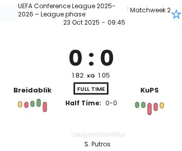 featured image 202516