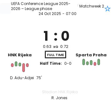 featured image 202520