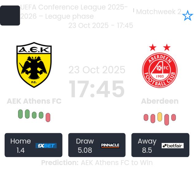 featured image 202521