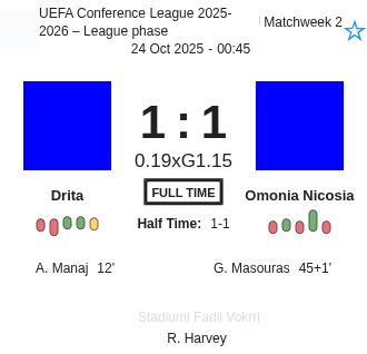 featured image 202524