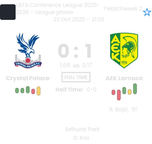 featured image 202525