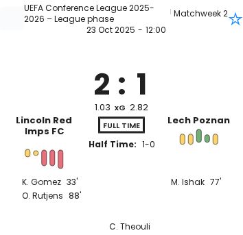 featured image 202530