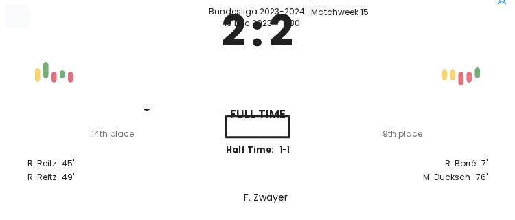 featured image 35062