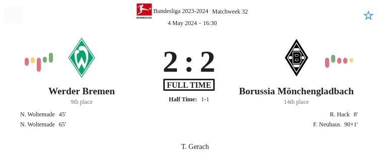 featured image 35218